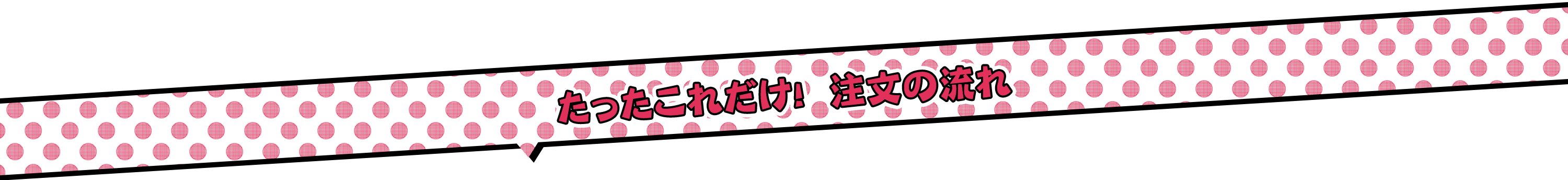 たったこれだけ! 注文の流れ